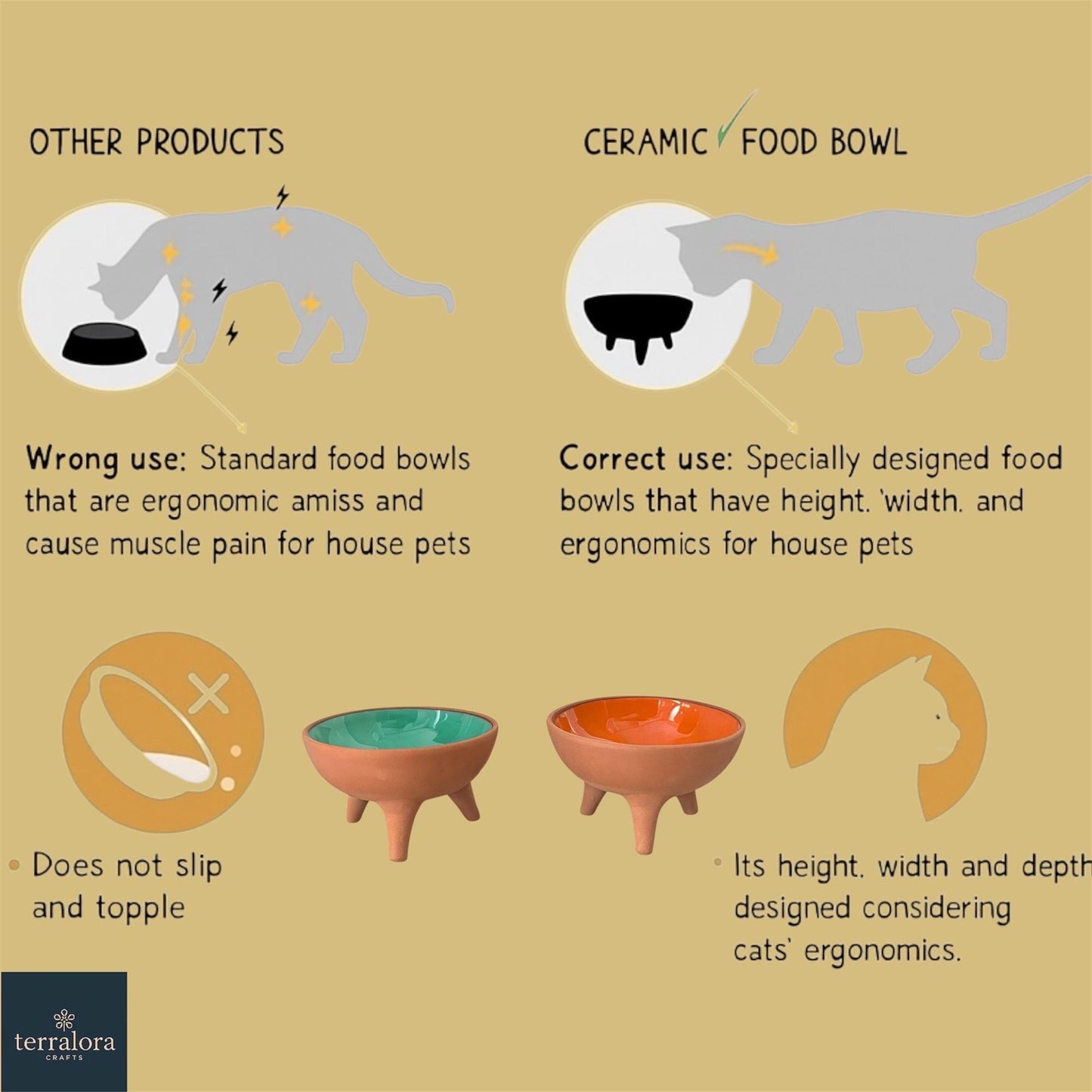 Modern Ceramic Cat Food Bowls: Elevated Blue & Orange Pottery Set